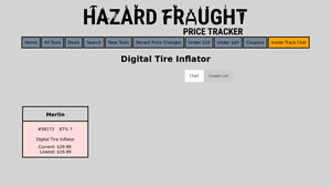Merlin - Digital Tire Inflator