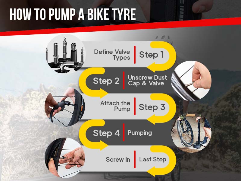 An application scenario or product detail of how to inflate a bike tire with a pump - Image 14