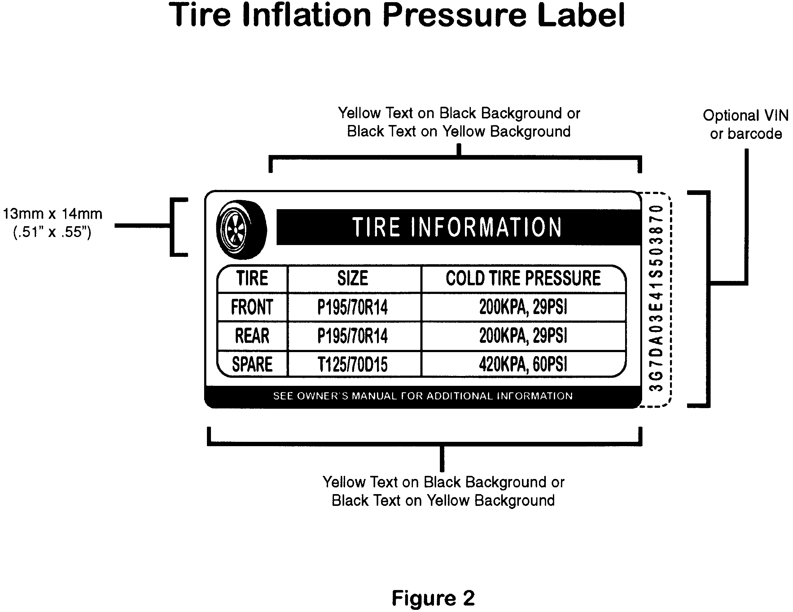 An application scenario or product detail of incorrect tire inflation can adversely affect - Image 10