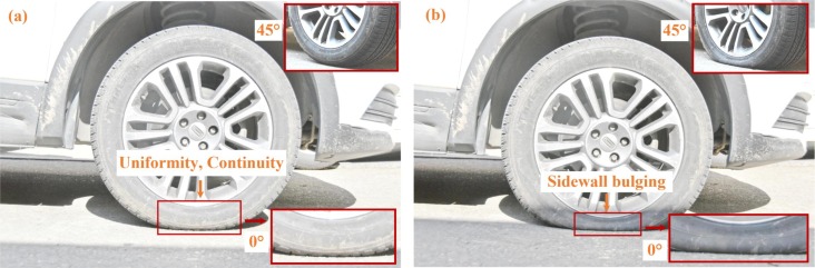 An application scenario or product detail of incorrect tire inflation can adversely affect - Image 12