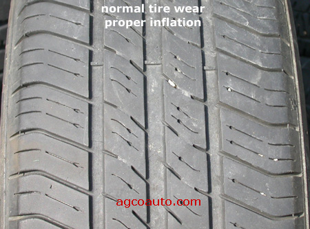 An application scenario or product detail of incorrect tire inflation can adversely affect - Image 14