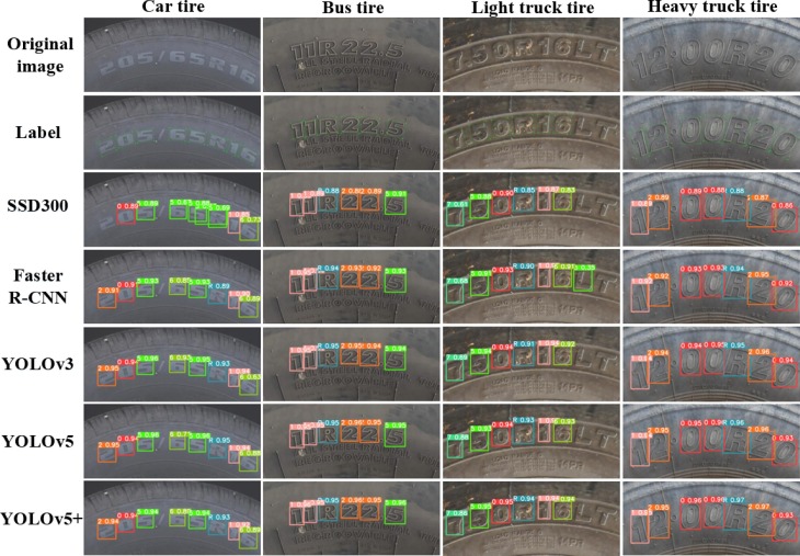 An application scenario or product detail of incorrect tire inflation can adversely affect - Image 15