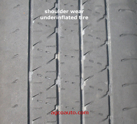 An application scenario or product detail of incorrect tire inflation can adversely affect - Image 16