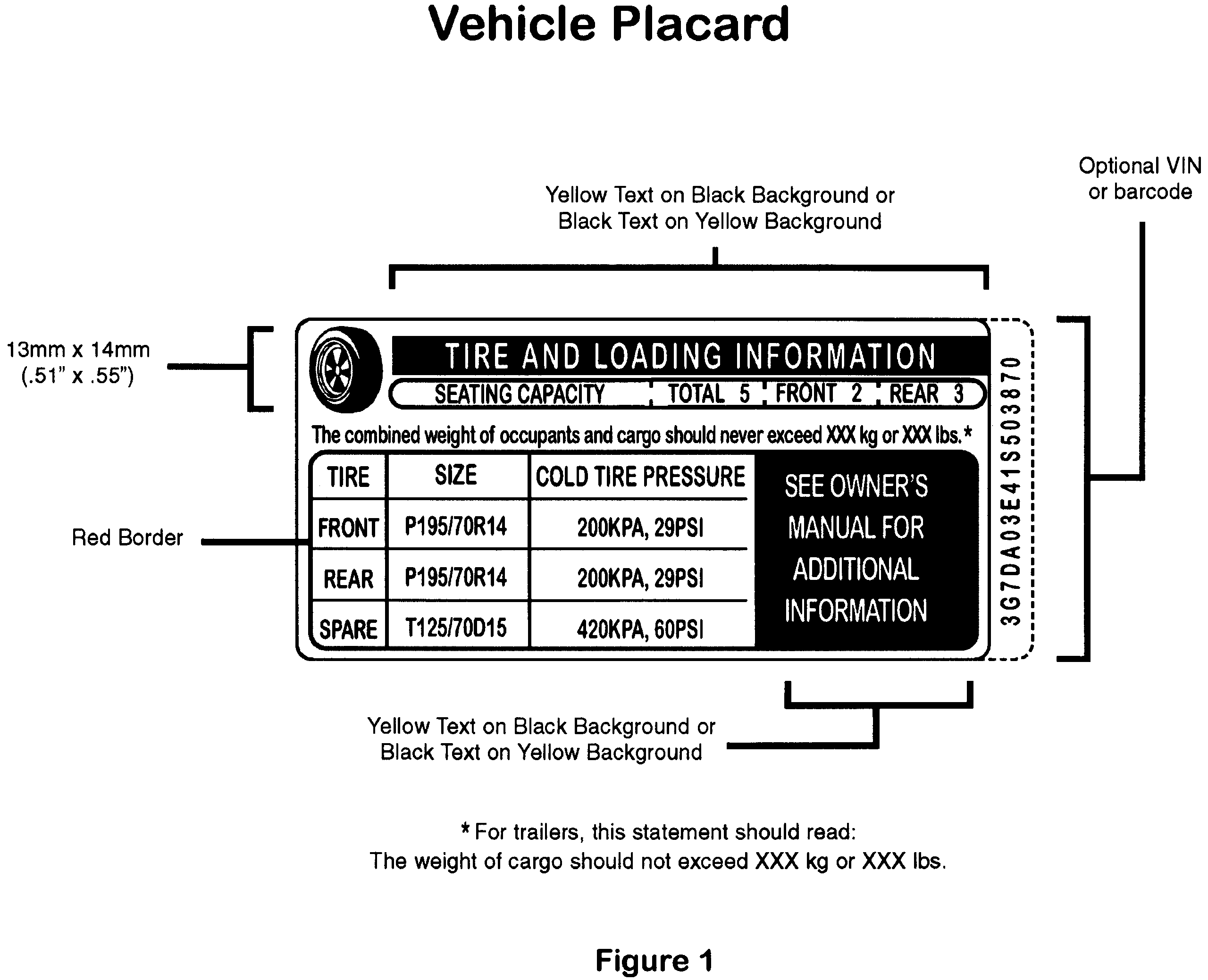 An application scenario or product detail of incorrect tire inflation can adversely affect - Image 23