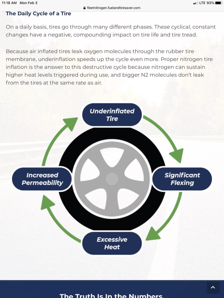 An application scenario or product detail of incorrect tire inflation will adversely affect - Image 15
