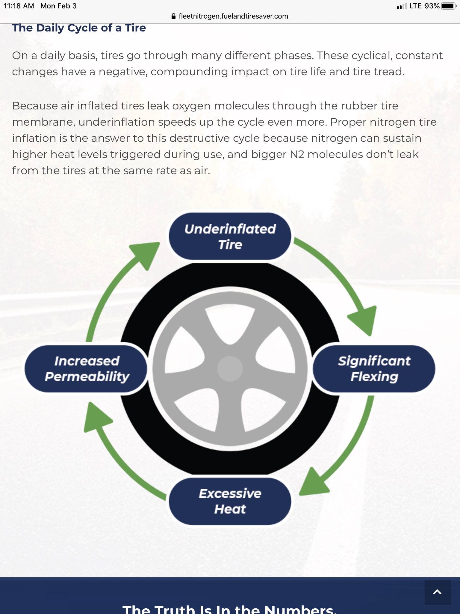 An application scenario or product detail of incorrectly inflated tires increase surface rolling resistance - Image 17