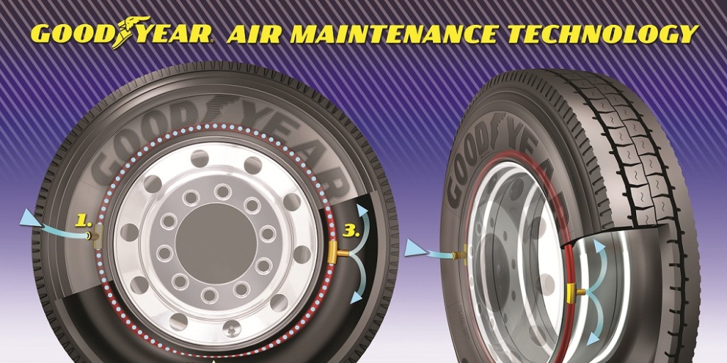 An application scenario or product detail of inflated tire - Image 21