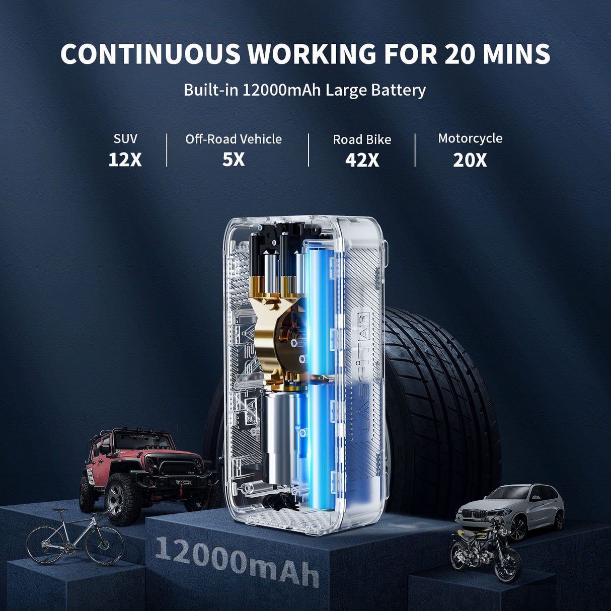 An application scenario or product detail of lasfit tire inflator - Image 10