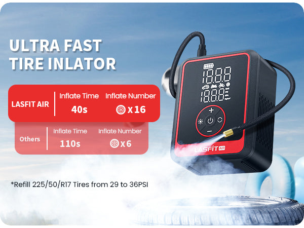 An application scenario or product detail of lasfit tire inflator - Image 12