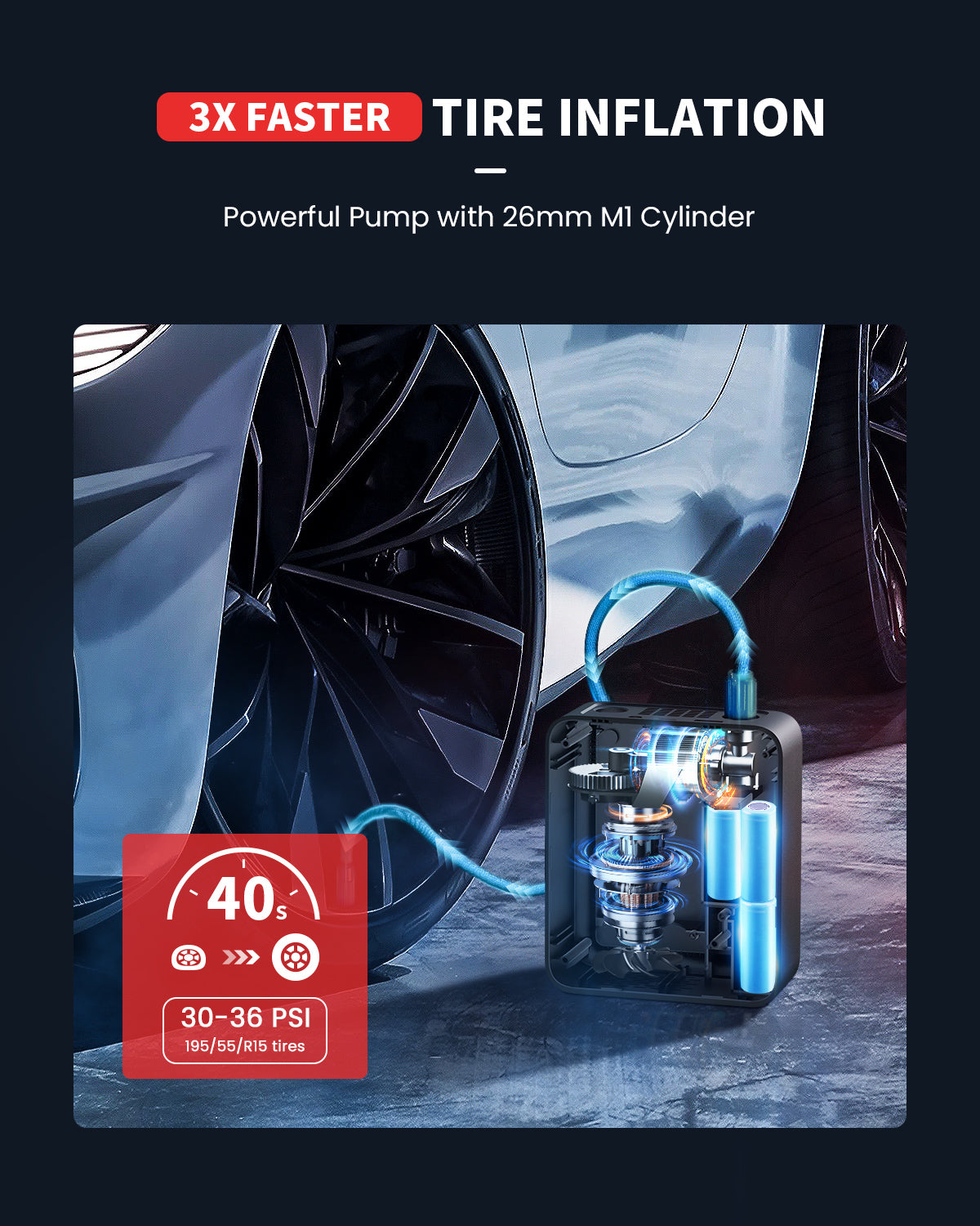 An application scenario or product detail of lasfit tire inflator - Image 19