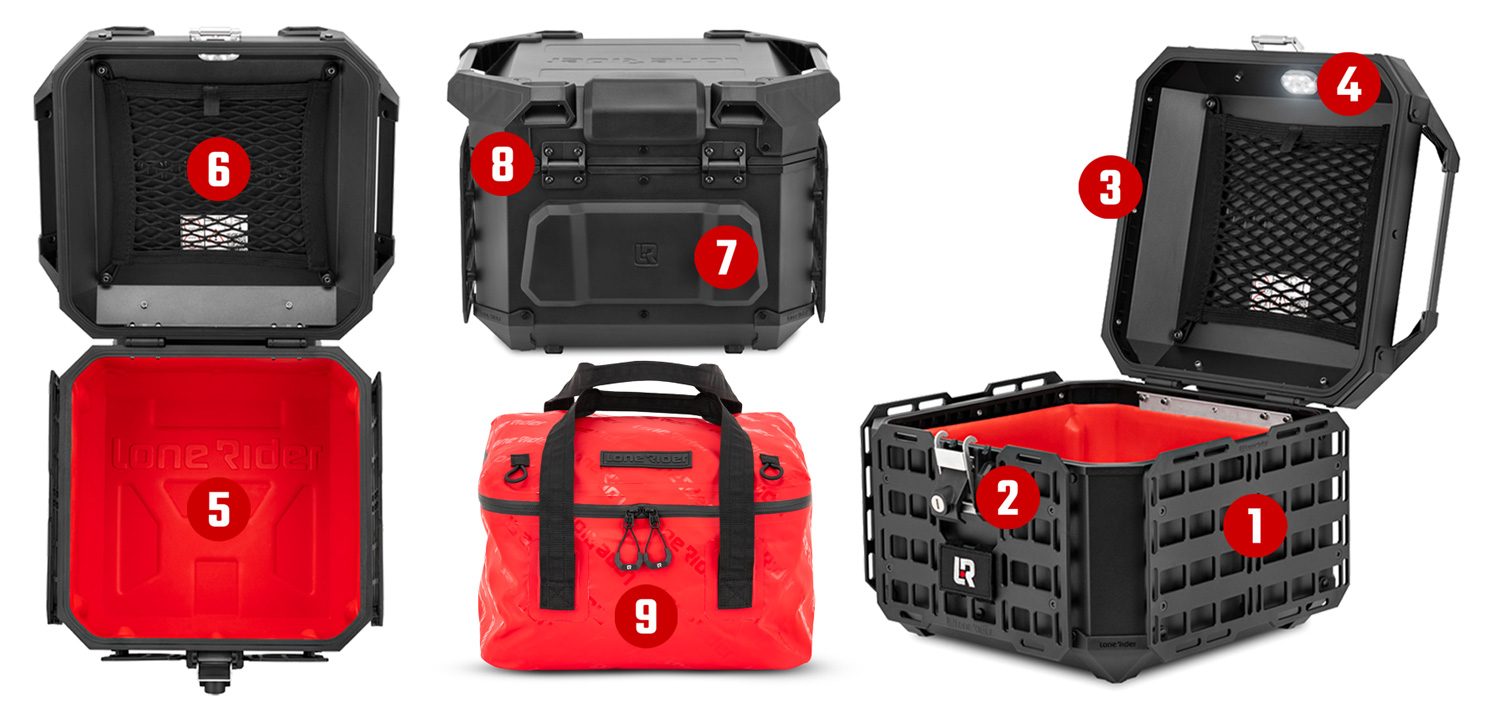 An application scenario or product detail of lone rider top case - Image 6