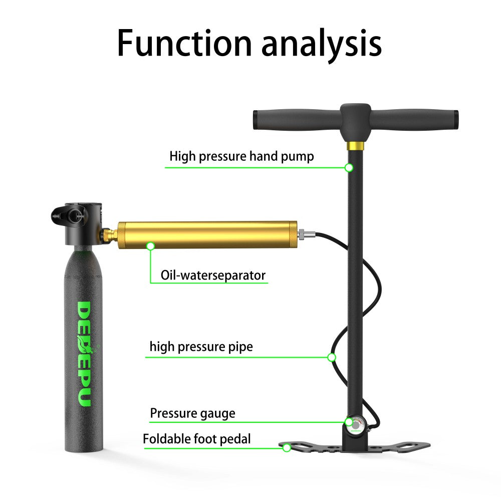 An application scenario or product detail of manual air pump - Image 13