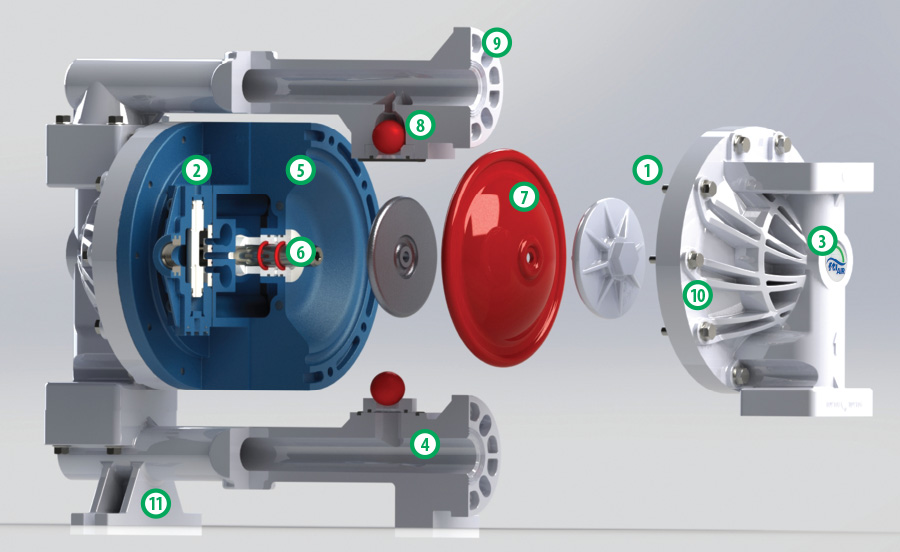 An application scenario or product detail of near air pump - Image 18
