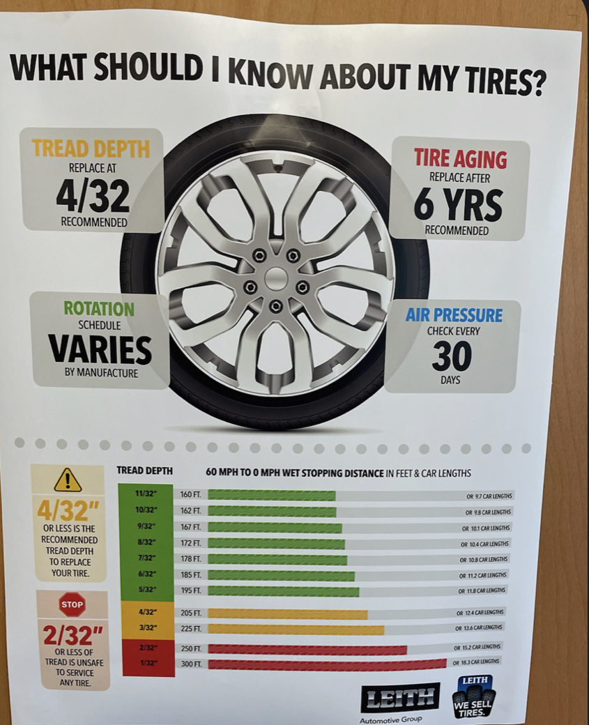 An application scenario or product detail of nitrogen tire inflation cost - Image 17