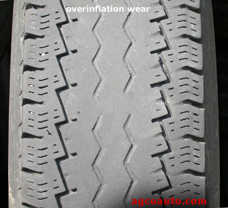 An application scenario or product detail of over inflated tire - Image 13