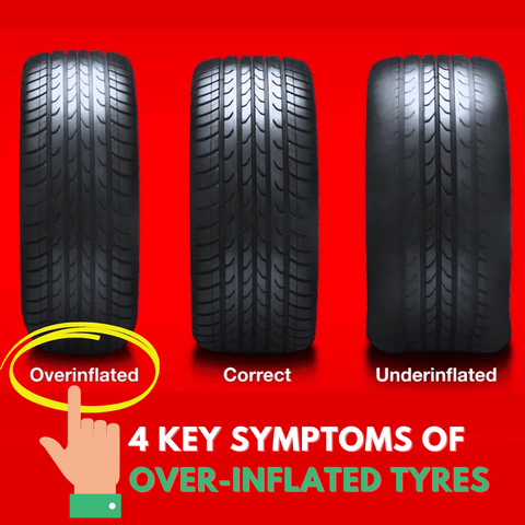 Featured image for the over inflating car tires guide