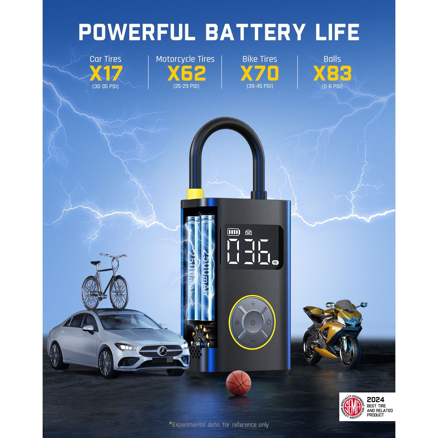 An application scenario or product detail of portable tire inflator reviews - Image 21