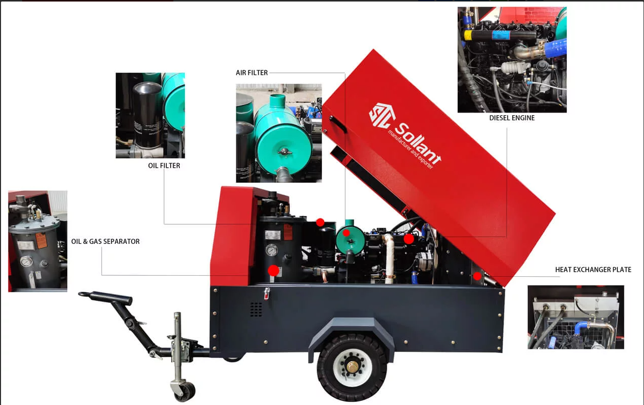 An application scenario or product detail of potable air compressor - Image 12