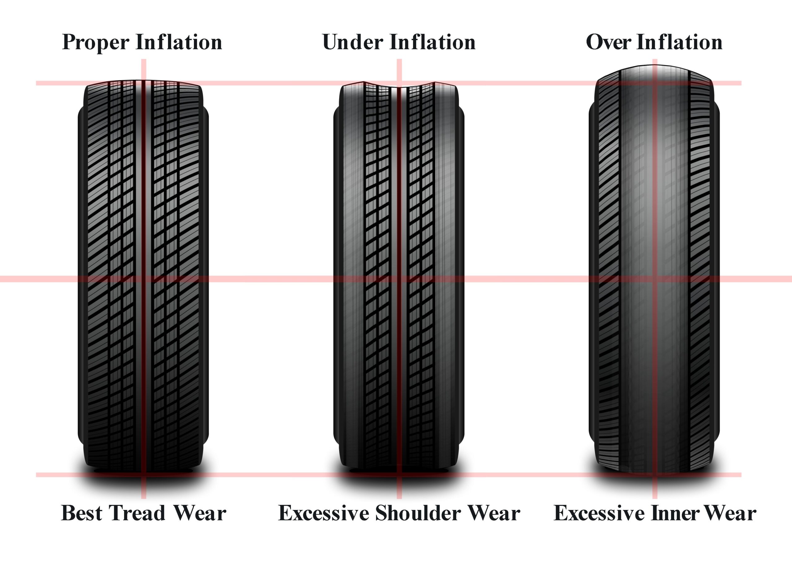 An application scenario or product detail of proper tire inflation - Image 19