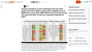 AirMaster - 20-27 Gallon Heavy-Duty Air Compressor