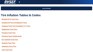 Tire Brands - Inflation Tables & Codes