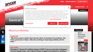 Spicer - Central Tire Inflation System (CTIS™)