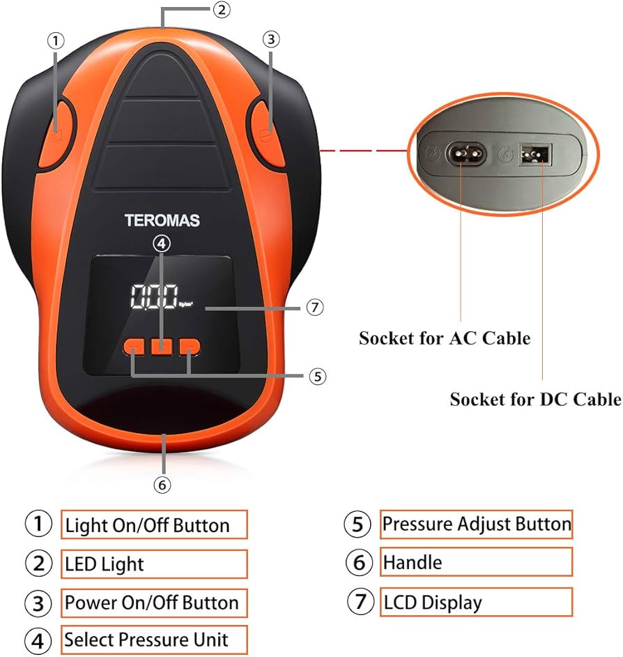 An application scenario or product detail of teromas tire inflator - Image 6
