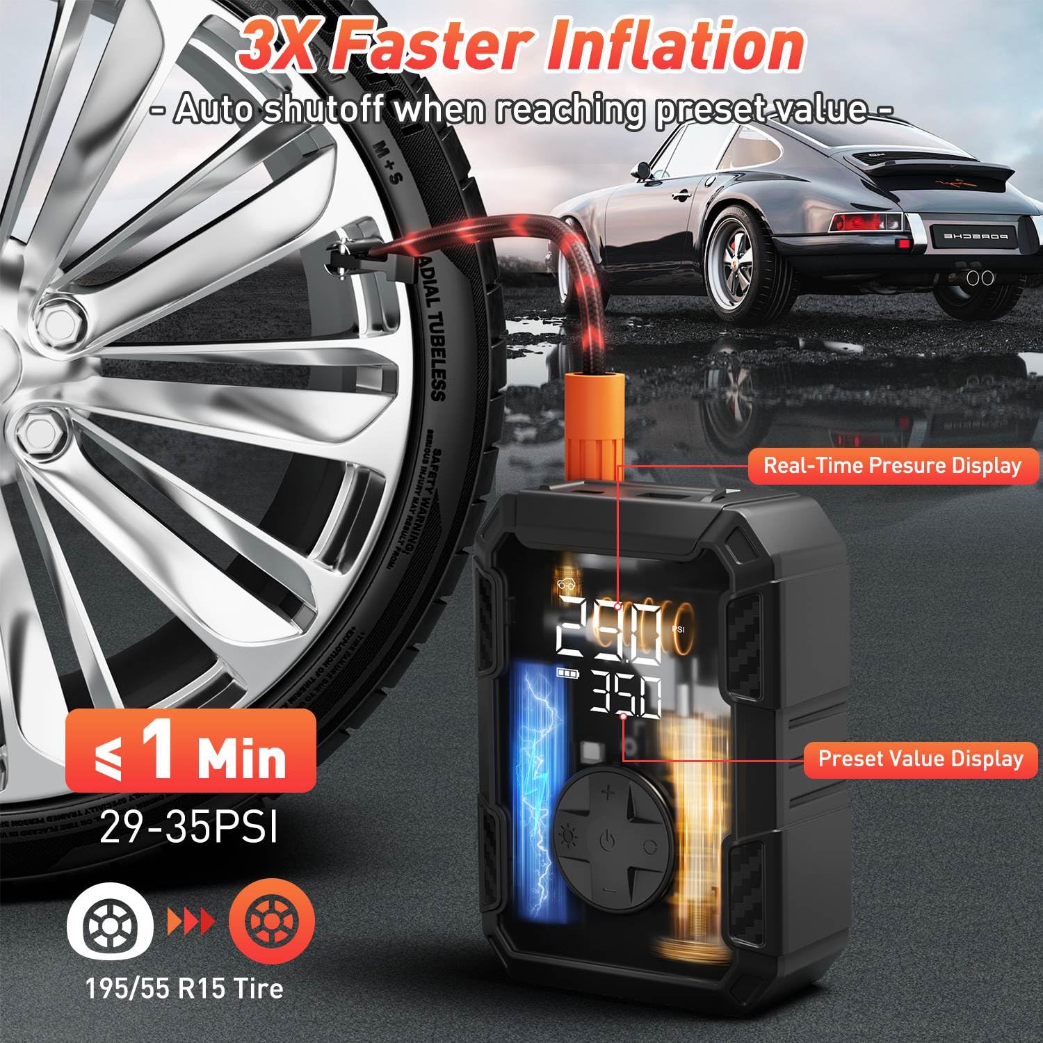 An application scenario or product detail of tire car pump - Image 2