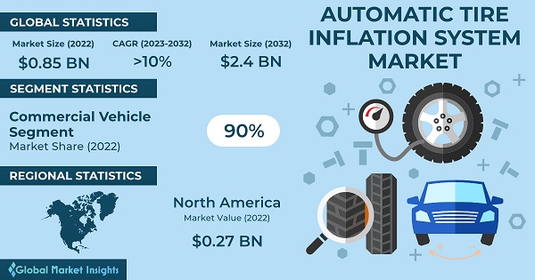 An application scenario or product detail of tire inflation chart - Image 17