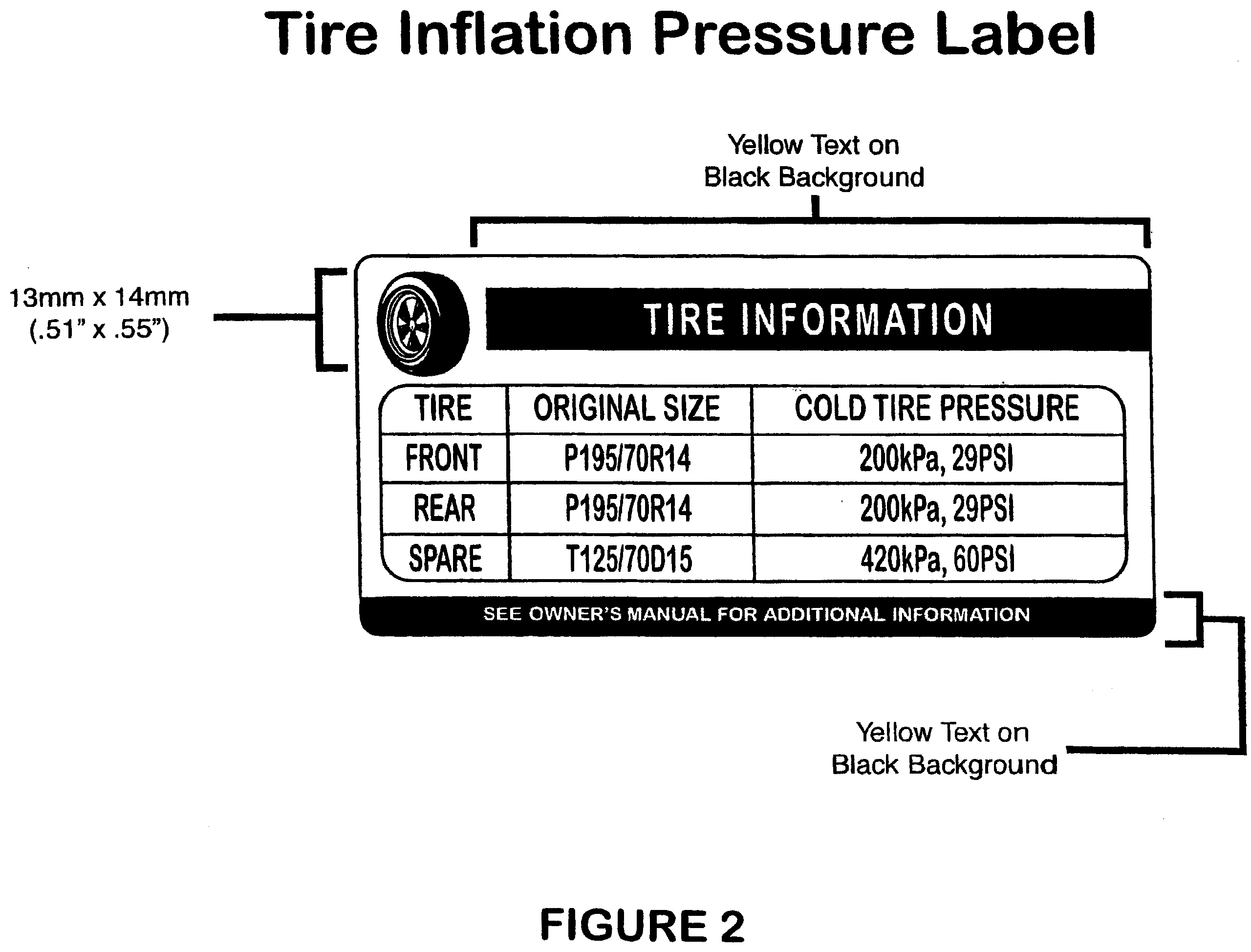 An application scenario or product detail of tire inflation guidelines - Image 4