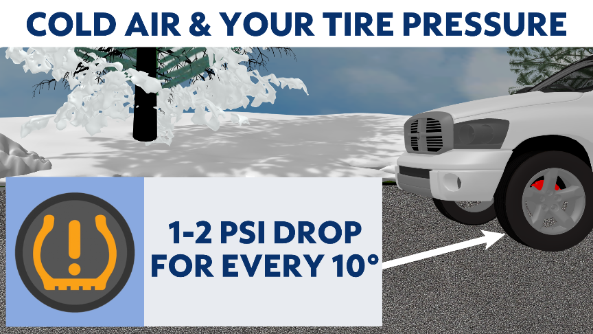 An application scenario or product detail of tire inflation pressure in cold weather - Image 12