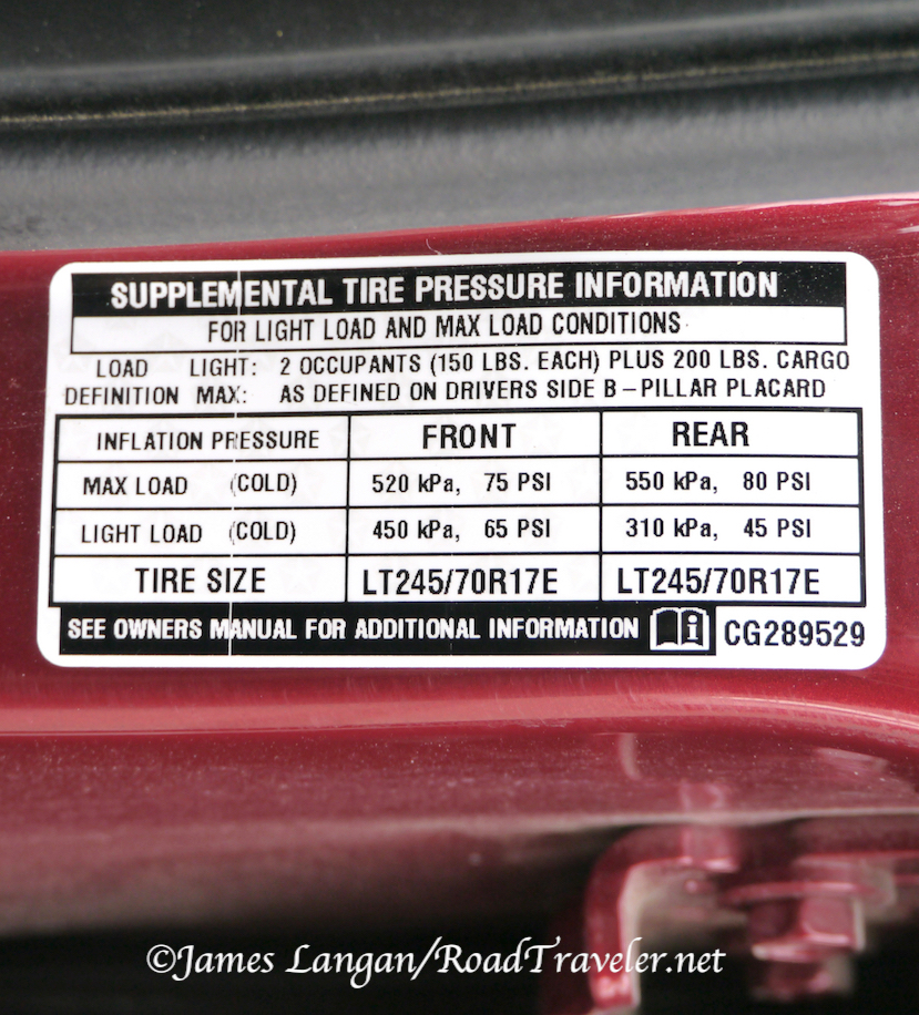 An application scenario or product detail of tire light load inflation ram 2500 - Image 1