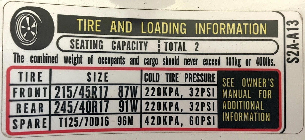 An application scenario or product detail of tire pressure refill near me - Image 5