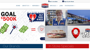 Town Pump - Store Locator