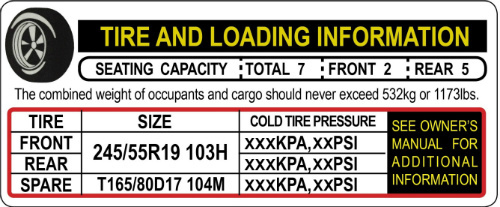 An application scenario or product detail of toyo tire inflation chart - Image 6