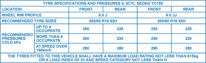 An application scenario or product detail of toyo tire inflation chart - Image 13