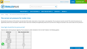 Trailer Plus - Tire Pressure Guide