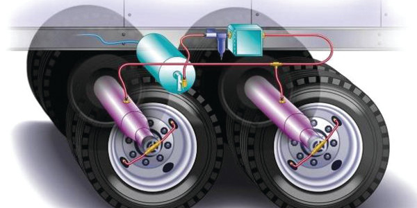 An application scenario or product detail of truck tire inflation pressure - Image 18