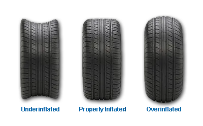 An application scenario or product detail of under inflation of tires - Image 18