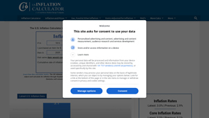 US Inflation Calculator - Comprehensive Inflation Data