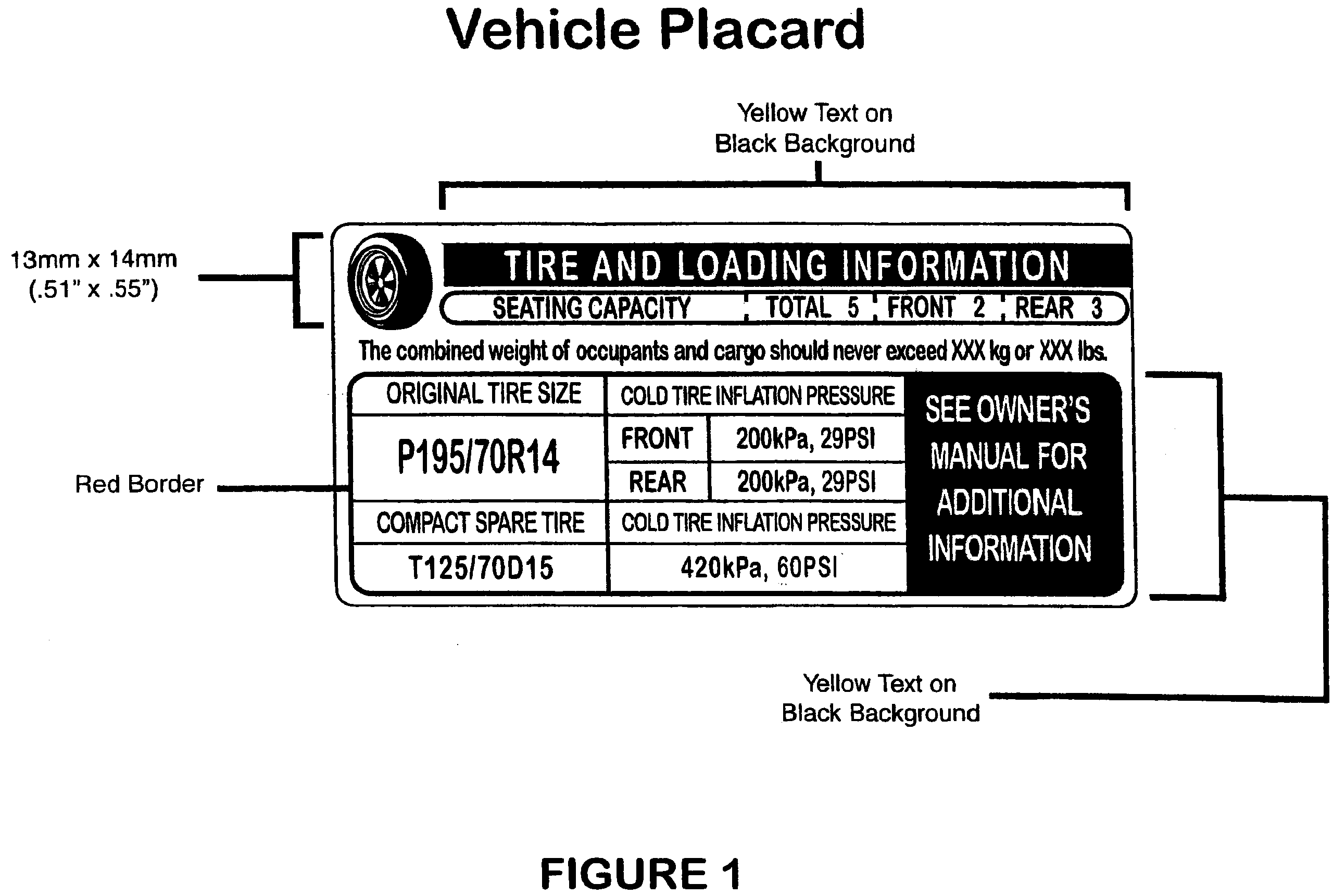 An application scenario or product detail of what is cold tire inflation pressure - Image 18