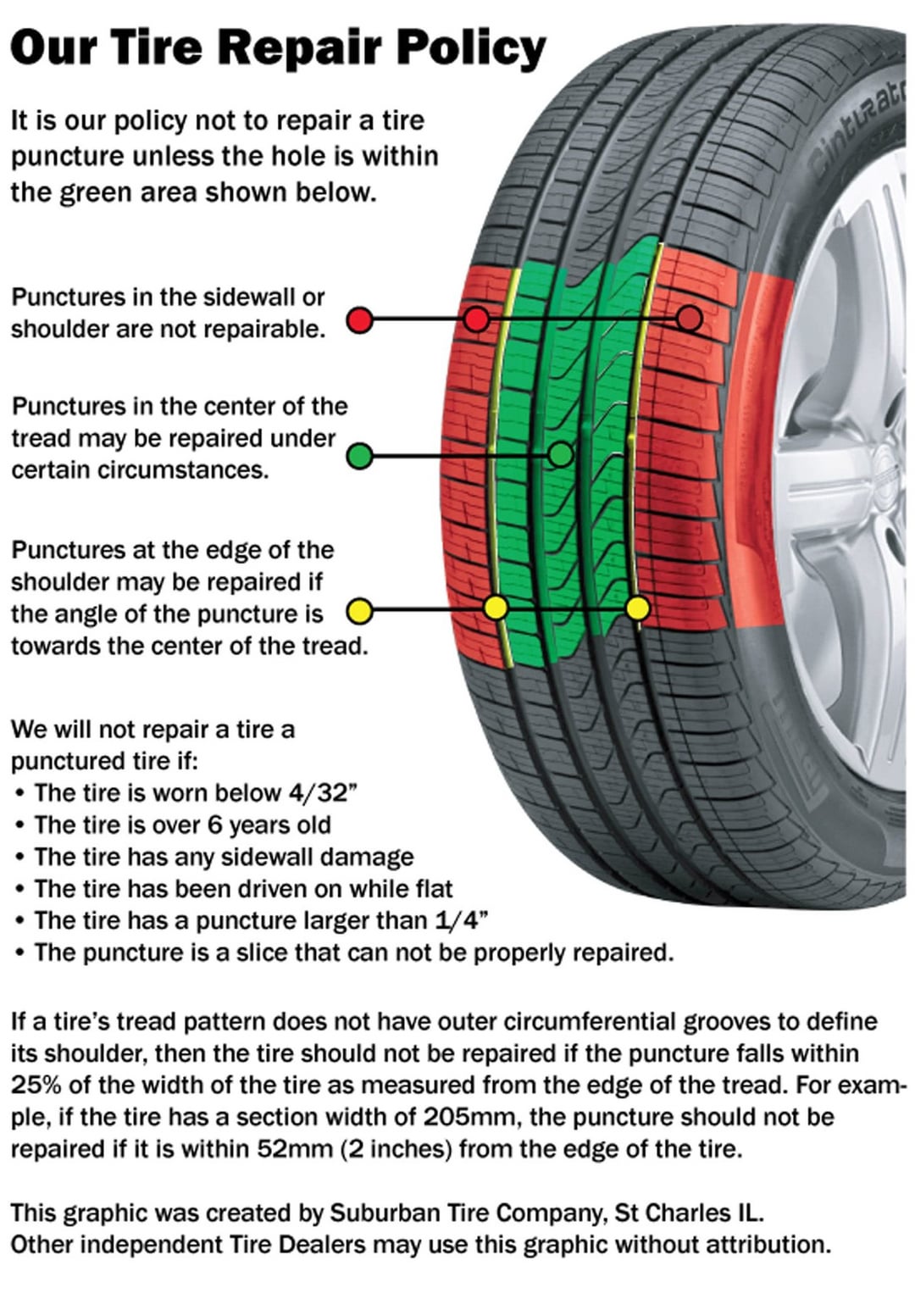 An application scenario or product detail of where can i put air in my tires near me - Image 2