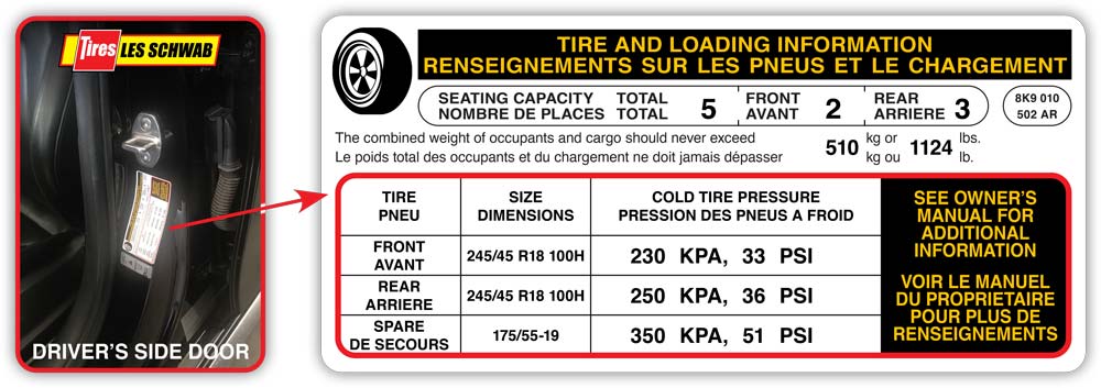 An application scenario or product detail of where to get air for tires near me - Image 23