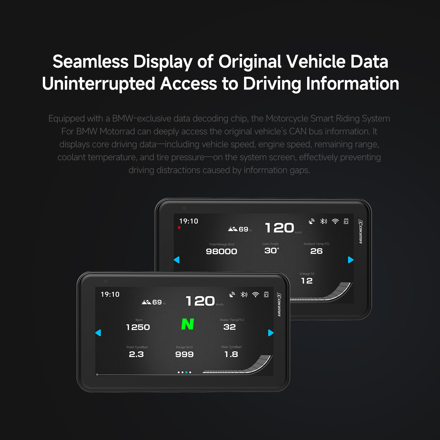 Quick-Release Interface Unit– CK3-BMW