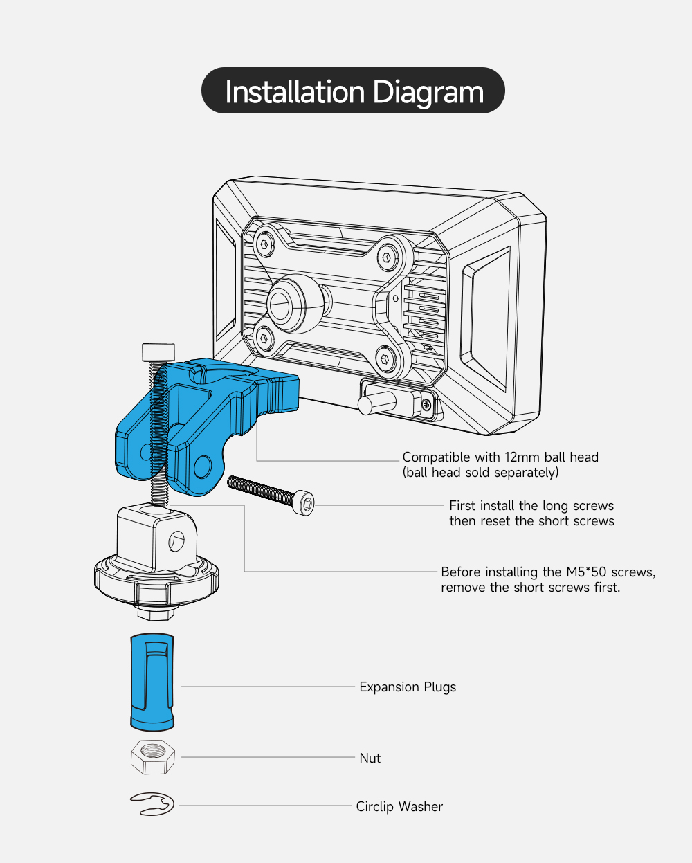 Triple Tree Bracket – Multi-Size Expansion Mounting – CK3-Z03
